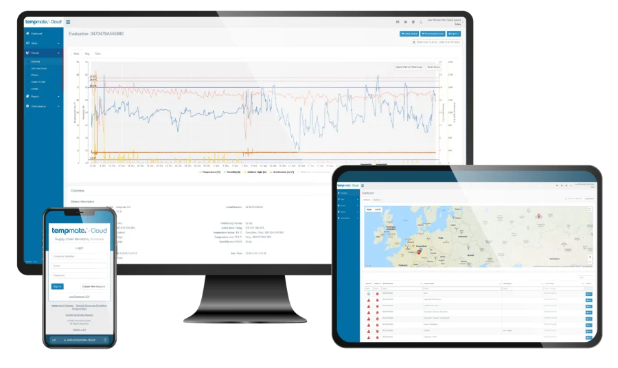 Tempmate Cloud monitoring dashboard displayed on a desktop, tablet, and phone