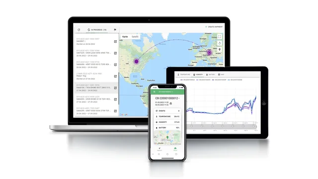 A monitoring dashboard displayed on a laptop, tablet, and phone